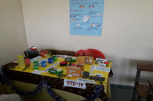 Inter-School Science Project Competition 1